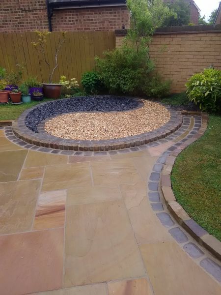 Cost of Sandstone Patio Installation in Smyrna