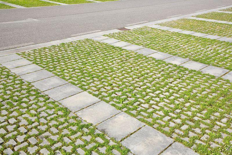 Permeable Pavement Service